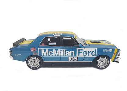 Unleash the Legend: 1:32 Blue XY GTHO #105 Racing Jim Richards Ford Falcon